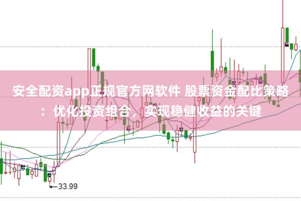 安全配资app正规官方网软件 股票资金配比策略：优化投资组合，实现稳健收益的关键