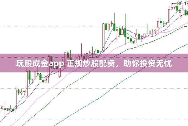 玩股成金app 正规炒股配资，助你投资无忧