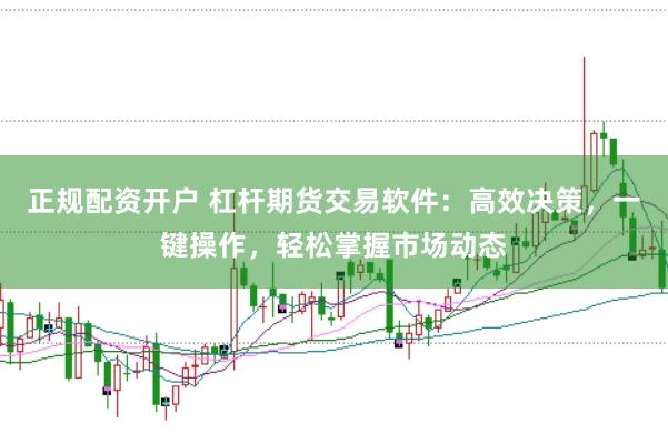 正规配资开户 杠杆期货交易软件：高效决策，一键操作，轻松掌握市场动态