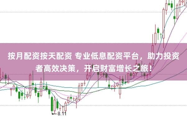 按月配资按天配资 专业低息配资平台，助力投资者高效决策，开启财富增长之旅！