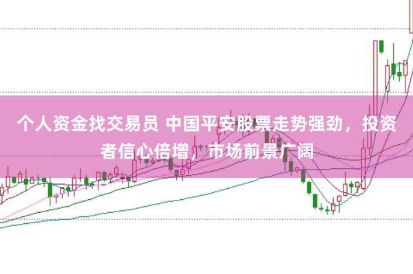 个人资金找交易员 中国平安股票走势强劲，投资者信心倍增，市场前景广阔