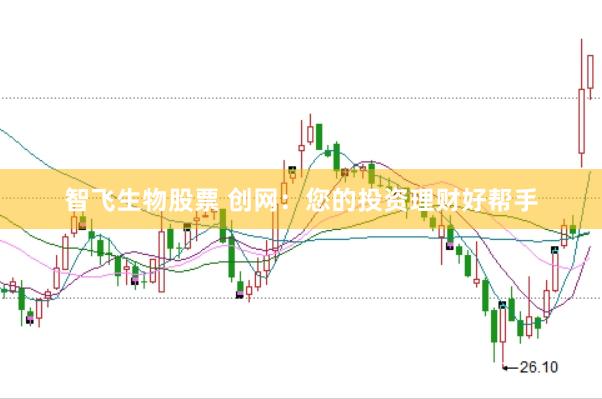 智飞生物股票 创网：您的投资理财好帮手