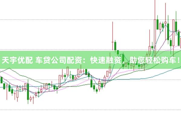 天宇优配 车贷公司配资：快速融资，助您轻松购车！
