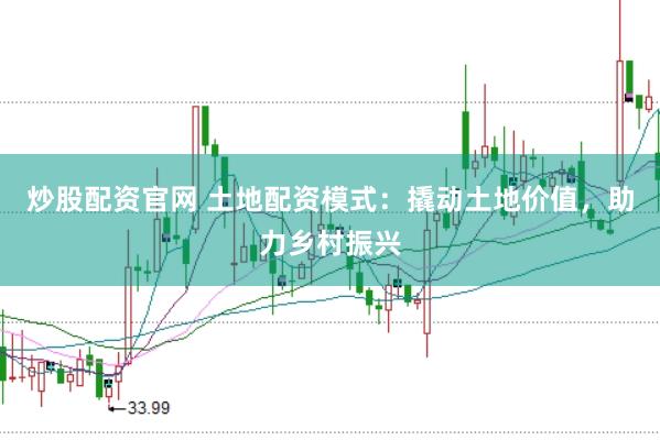 炒股配资官网 土地配资模式：撬动土地价值，助力乡村振兴