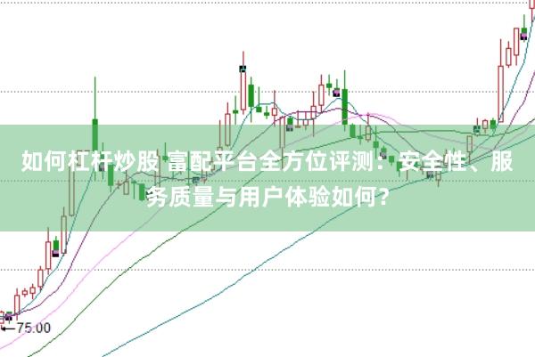 如何杠杆炒股 富配平台全方位评测：安全性、服务质量与用户体验如何？