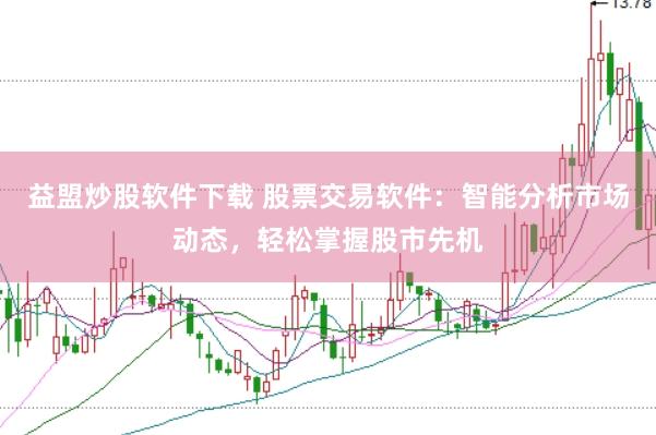 益盟炒股软件下载 股票交易软件：智能分析市场动态，轻松掌握股市先机