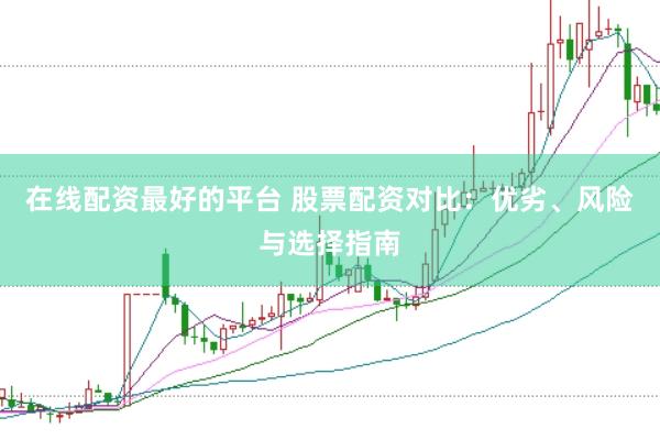 在线配资最好的平台 股票配资对比：优劣、风险与选择指南