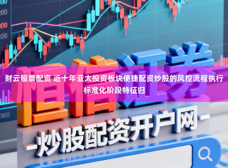 财云股票配资 近十年亚太投资板块便捷配资炒股的风控流程执行标准化阶段特征归