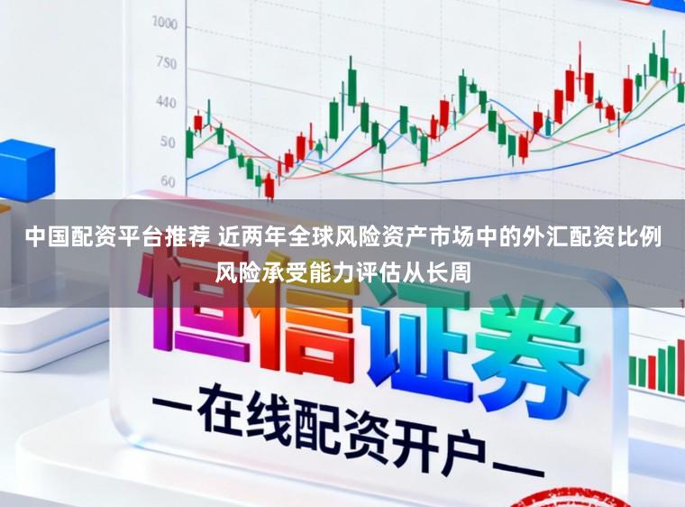 中国配资平台推荐 近两年全球风险资产市场中的外汇配资比例风险承受能力评估从长周