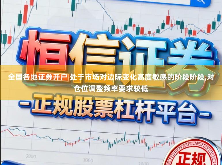 全国各地证券开户 处于市场对边际变化高度敏感的阶段阶段,对仓位调整频率要求较低