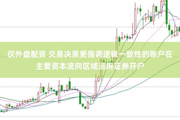 仅外盘配资 交易决策更强调逻辑一致性的账户在主要资本流向区域运用证券开户